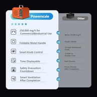 Gerador de Ozônio Powerscale 250.000 mg/h: Purificador de Ar Profissional para Grandes Espaços - imagem 4