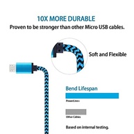 Cabo Micro USB 3A Carga Rápida 3.0 - imagem 3
