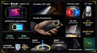 Ulefone Armor Mini 20T Pro: O 5G Blindado! - imagem 2