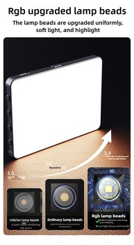 Mini Luz LED Portátil: Selfie & Vídeos - imagem 4