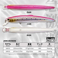 Isca Saruna 125mm: Robalo na Mira! 🎣 - imagem 1
