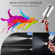 Kit Pistola HVLP Profissional com Bicos 1,4/1,7/2,0 mm – Ideal para Pintura Automotiva e Acabamentos Premium - imagem 4