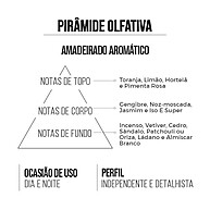 Bratt Amakha Paris: A Essência do Homem Moderno - imagem 2
