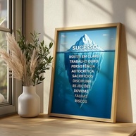 Quadro Decorativo Sucesso Iceberg Motivacional com Moldura - Frase de Inspiração para Trabalho, Persistência e Disciplina - imagem 5