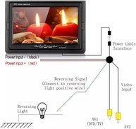 Tela Monitor Veicular 7" TFT LCD HD - Conforto, Segurança e Entretenimento na Sua Viagem - imagem 4