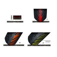 Pneu Traseiro Moto 140/70-17 Ira Masked: Performance e Segurança para sua CB 300, Twister, Fazer 250, Ninja 300/250 - imagem 4