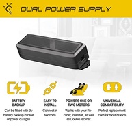 Kit Transformador Fonte Reclinável Motor Duplo IdeaEuropa - Okin, Limoss - imagem 4