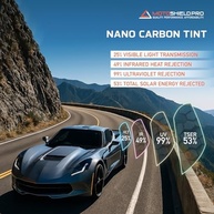 MotoShield Pro Película de Vidro de Carbono Profissional para Automóveis | Proteção UV e Redução de Calor 25% VLT - imagem 3