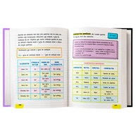 Química Descomplicada: Guia Completo do Manual do Mundo - imagem 2