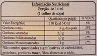 Azeite Grego Extra Virgem 0,4% Mykonos 250Ml - imagem 2