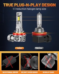 Lâmpadas Forenner H11/H9/H8: 30000LM, 800% Mais Brilho, Branco Frio 6500K, Plug-N-Play CANbus - imagem 5