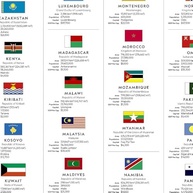 national-o-mundo-e-a-mundi-bandeiras-fatos-essenciais-descubra-mapa-com-geographic-a