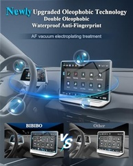 Protetor de Tela BIBIBO para VW ID.4 2025: Proteção Premium para Navi e Painel - imagem 5