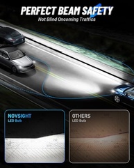 Farol de Neblina LED NOSIGHT H7: Iluminação Potente e Segura para Seu Veículo - imagem 5