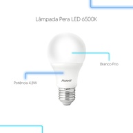 Casa Inteligente: Kit Wi-fi + Lâmpada LED Avant Neo - imagem 2