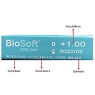 Biosoft 1 Day: Conforto e Visão Nítida - imagem 2