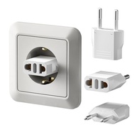 Adaptador de Tomada Europeu SUPERDANNY: Conecte seus Dispositivos nos EUA à Europa com Segurança e Leveza - imagem 2