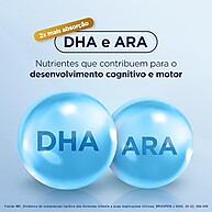 Aptanutri Profutura 3: Nutrição Essencial 1-3 anos - imagem 2