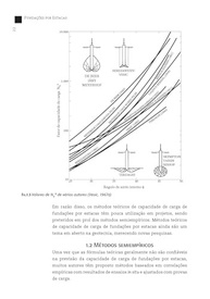 Fundações por Estacas: Domine o Projeto Geotécnico e Garanta Segurança Estrutural - imagem 5
