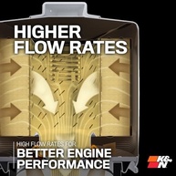 Filtro de Óleo Premium K&N: Proteção Superior para Ford, Audi e Volkswagen - imagem 5