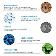 Redermic Hyalu C Olhos: Rejuvenesça o Olhar 👁️ - imagem 2