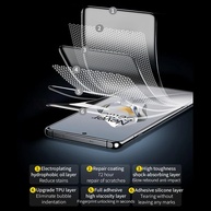 Película Hidrogel OnePlus: Proteção Impecável! - imagem 2