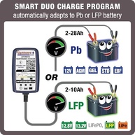 OptiMate 1 DUO: Carregador e Mantenedor Automático 0.6A para Baterias de Moto e Esportes Motorizados 12V/12.8V - imagem 5
