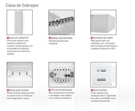 Quadro de Distribuição Plástico ProtectBox 36 DIN - Branco Sobrepor | Segurança e Organização Elétrica - imagem 3