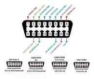 original-bluetooth-automotivo-obd2-diagnostico-seu-completo-bolso-a-android-no-scanner-a
