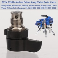 Válvula de Drenagem Airless Prime Spray – Peça Original Graco para Pulverizadores 210, 230, 390, 490, 595 e 3400 - imagem 3