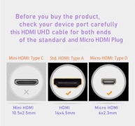 Cabo HDMI Fibra Ótica 8K 15m Micro HDMI p/ HDMI 2.1 - Ultra Velocidade 48Gbps - imagem 5