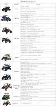 Capa UTV Oxford Premium: Proteção Total à Prova d'Água para Can-Am, Polaris, Yamaha e Mais! - imagem 3