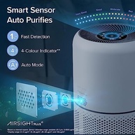 Purificador de Ar Levoit Core 300S-P WiFi com Filtro HEPA - Silencioso e Eficiente para Quartos e Salas - imagem 5