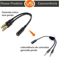 Cabo Adaptador Y P3 Fêmea para 2 P2 Macho: Conecte Fone e Microfone Separados no PC/Notebook | Tec Quality Azul - imagem 5