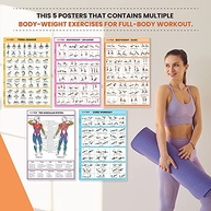 Pacote com 5 Pôsteres de Treino para Casa - Sem Equipamento | Ilustrações Coloridas para Exercícios de Peso Corporal, Yoga e Abdômen - imagem 4