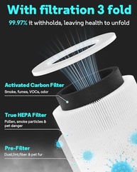 Leemone Filtros HEPA H13 para Purificador LEVOIT Core - Pacote com 2 Unidades + Esponjas Fragrância - imagem 5
