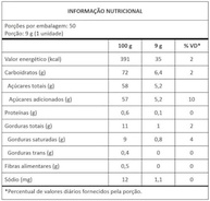 Moranguete Pacote 450g - imagem 4