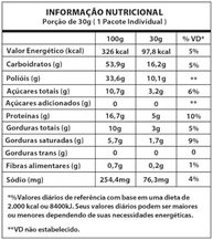 Kit com 10 Unidades de Palha Italiana Zero Adição de Açúcares sabor Pistache de 30g cada - Germanos - imagem 2