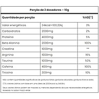 Panic Pré-Treino Abacaxi: Energia Explosiva 300g - imagem 3
