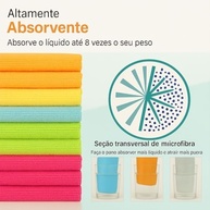 Kit 10 Panos de Microfibra Multicoloridos 28x28cm - Ultra Absorvente e Durável - imagem 4
