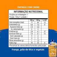 papapa-frango-bebes-alimentacao-e-de-papinhas-grao-a-para-3-120g-saudavel-kit-vegetais-bico-a