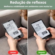 Película Para Kindle Paperwhite 12ª Geração e Kindle Colorsoft 7 Polegadas (SA569P, SA568B, SA58CB, SA59CP) - Antirreflexo - Fosca - imagem 4