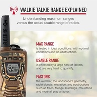 Walkie Talkie Cobra ACXT1035R FLT CAMO: Alcance 94km, Impermeável, Flutuante e Recarregável (Par) - imagem 3