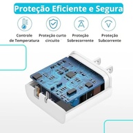 Carregador Turbo 40W USB-C e USB-A para iPhone/iPad: Carga Rápida Power Duo - imagem 4