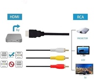 Cabo HDMI para RCA 1080p: Conecte sua TV com Qualidade e Facilidade - imagem 3