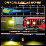 Luz de Neblina LED Âmbar Auxbeam 10cm 60W: Iluminação Off-Road Super Brilhante para Seu Veículo - imagem 3