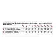 Jaqueta Texx New Strike V2 Summer Masculina: Conforto e Proteção para Seus Rolês - imagem 5