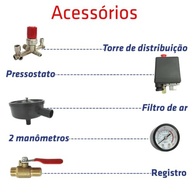 Compressor de Ar 2HP CE325PLUS: Potência e Versatilidade para Seus Projetos! - imagem 3