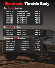 Corpo do Acelerador Eletrônico para Toyota Tundra, Sequoia, 4Runner & Lexus GX/LX - Performance e Durabilidade - imagem 3