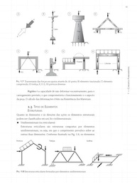 Estruturas Isostáticas: O Guia Essencial para Engenheiros e Arquitetos - imagem 4